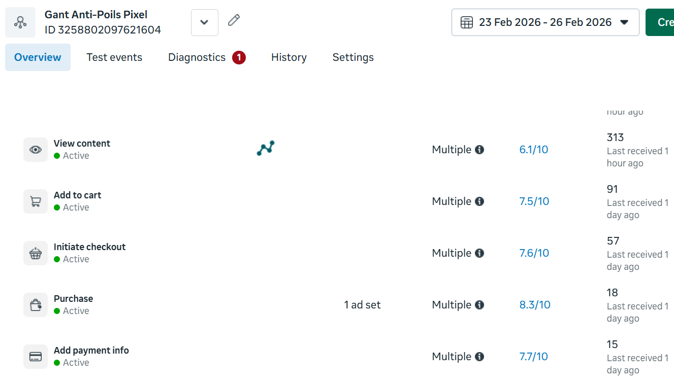 E-Commerce Pixel Events screenshot