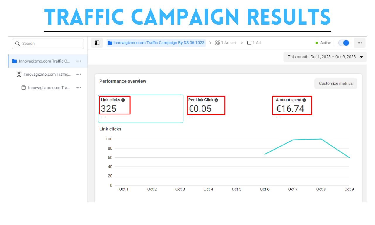 Innovagizmo Traffic screenshot